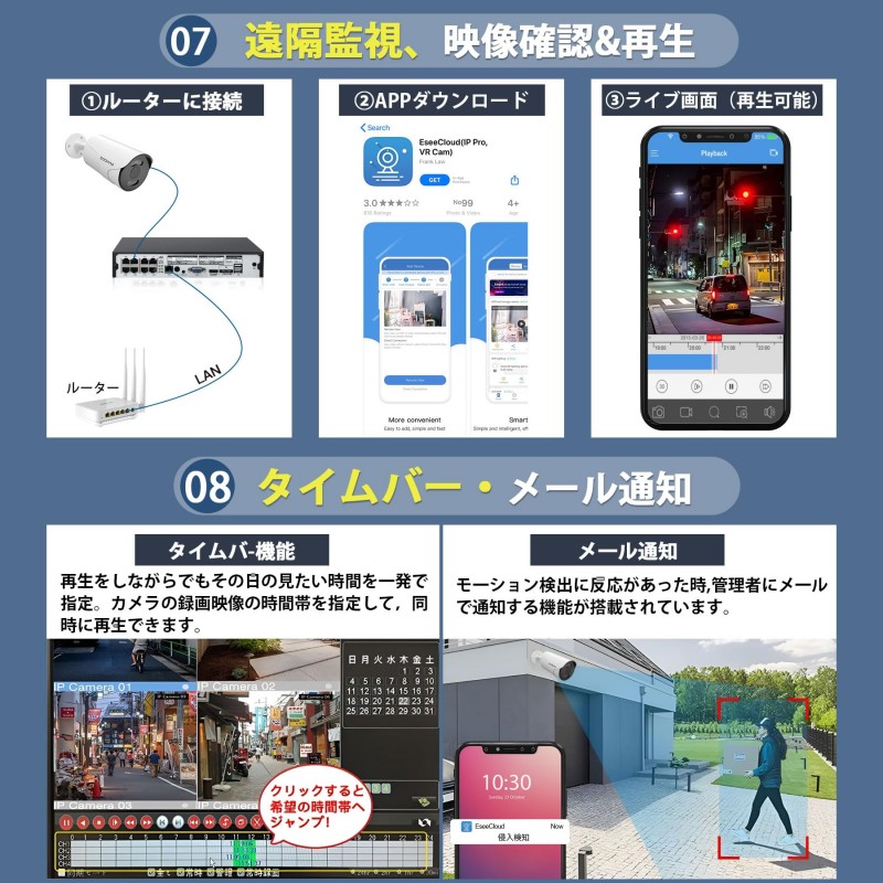 SOOHAO 防犯カメラ 屋外 POE 8台 監視カ...