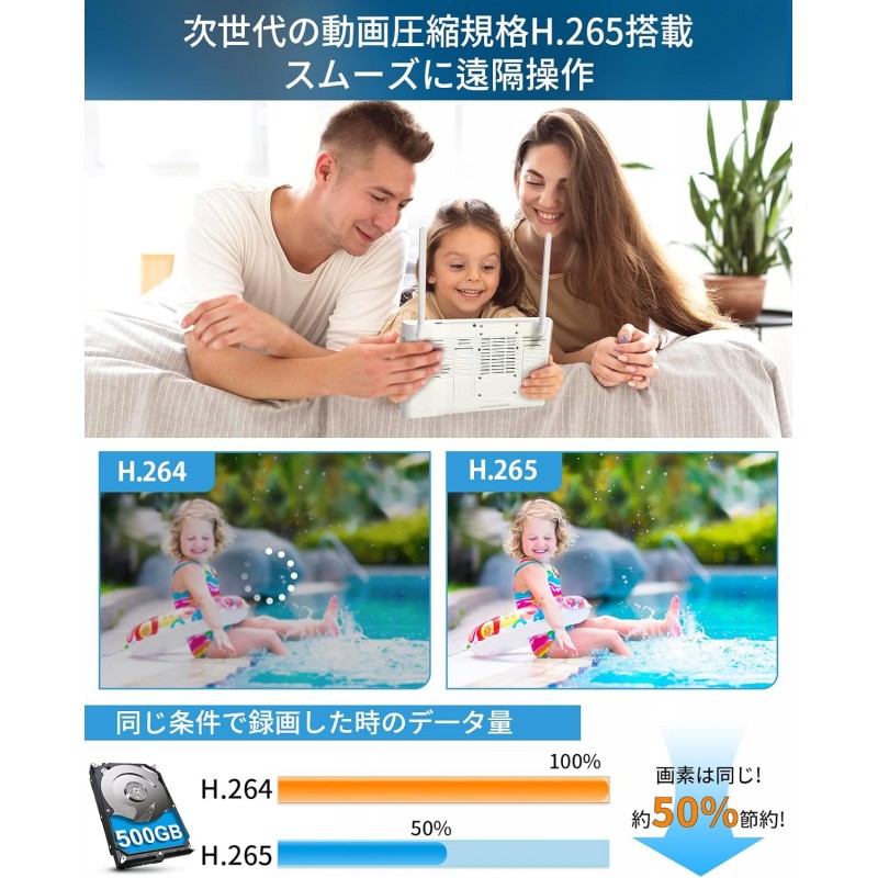 SOOHAO 防犯カメラ 屋外 ソーラー ワイヤレス 4台セット 監視カメラ 400万画素 パンチルト 360° 双方向通話 夜間カラー撮影（6灯搭載） 録画 録音 遠隔監視 IP66防水防塵 PIR人体検知 10チャンネルまで増設可 無線 防犯カメラ PTZカメラ 室内/屋外